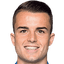 Yannick Schmid - Team Fc Wil 298761 Football Result