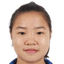 Wang Tingting - Team Zhejiang Hangzhou Women 300813 Results