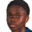 Shola Jimoh - Team York United Fc 298596 Result