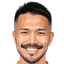 Kohei Isa - Team Oita Trinita 299702 Live Score Today