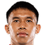 khoa minh hoang vo - Team Becamex Ho Chi Minh City 300886 Live Score Today
