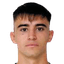 Mario García Alvear - Team Racing Santander 303826 Scores