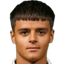 luka zaric - Team Fk Graficar Beograd 331733 Live Score Today
