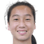Yang Xingguo - Team Shaanxi Zhidan Women 299844 Football Live