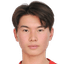 Li Ke - Team Chengdu Rongcheng 300956 Results