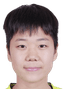 Xin Yue - Team Shandong Women 300960 Live Score Today