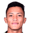 Guilherme Augusto Fernandes Da Hora - Team America Mg Youth 298029 Football