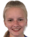 Birita Ryan - Team Faroe Islands Women 303088 Live Score Today