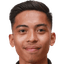 Nazirrudin·Bin Haji Ismail - Team Brunei Darussalam 307651 Live Score Today