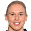 Jonna Andersson - Team Hammarby Women 299964 Football Score
