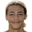 Feliciano de Ruijter - Team Willem Ii 303689 Live Score