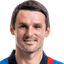 Milan Havel - Team Fc Viktoria Plzen 299514 Football Live Score