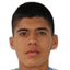 Rotceh Aguilar - Team Cienciano 301380 Live Score