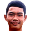 Sengdaovy Hanthavong - Team Laos 306375 Results