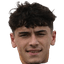 Diego Pugno - Team Juventus U 311219 Live Football