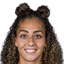 Marian Awad - Team Israel Women 303026 Scores