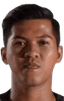 aldi achya al - Team Persela Lamongan 321722 Result