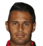Alexander López - Team Honduras 304261 Live Score Today