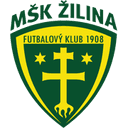 MSK Zilina U19 - U VS Club Brugge U Result Today