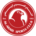 AFC Champions League participant - Player Abdelaziz Hatem 196497 304469 Live Result