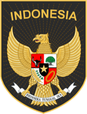 Indonesia (w)U20 - U VS Indonesia Wu Score