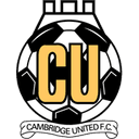Cambridge United - Fulham VS Cambridge United Sport