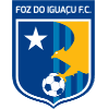 Foz do Iguacu PR - Pr VS Azuriz Fc Result Today