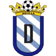 UD Melilla - Player Vincius Tanque 196936 308441 Live Result