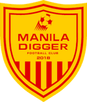 Philippine champion - Player Btouray 1317954 302781 Live Score
