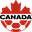 Canada U20 - Concacaf U Championship 32161 Football