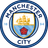 Manchester City U21 - Player Max Johnston 564076 304174 Football Live Score