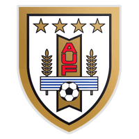 Uruguay - Player Brian Rodrguez 258838 298609 Football Score