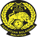 Malaysia U20 - U VS Australia U Result Today