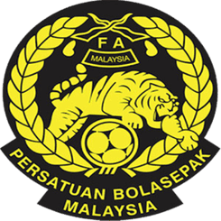 Malaysia U20 - Player Muhammad Abu Khalil 1011412 309444 Scores