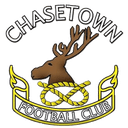 Chasetown - Town VS Chasetown Result