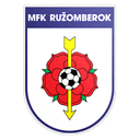FC Rohoznik - Rohoznik VS Fc Stk Samorin Score Today