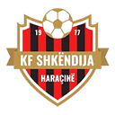 Shkendija Haracine - Skopje VS Shkendija Haracine Result Today