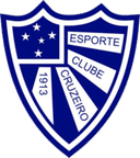 Copa São Paulo de Juniores winner - Player Murilo Rhikman Alves Pimentel 1314035 298127 Result