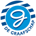 Second highest goal scorer - Player Piotr Parzyszek 173474 298959 Live Score Today