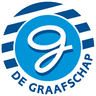 De Graafschap - Team Helmond Sport 302810 Live Score Today