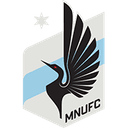 MINNESOTA United B - B VS Colorado Rapids Ii Live Score Today