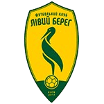 FC Livyi Bereh - Player Sidney Silva Santos 550775 302230 Live Score