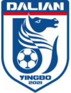 Dalian Yingbo - Player Lyu Zhuoyi 853317 300947 Live