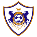Qarabag U19 - U VS Qarabag U Score