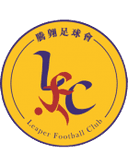 Best young player - Player Wong Wai 246310 304305 Scores