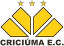 Criciuma - Juventude VS Criciuma Result Today