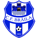 Dacia Unirea Braila - Limpezis VS Dacia Unirea Braila Live Score Today