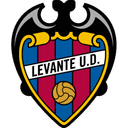 Levante - Barcelona VS Levante Result