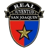 Real Juventud San Joaquin - Andes VS Real Juventud San Joaquin Live Score