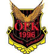 Ostersunds FK - Player A Begic 500085 300902 Football Result